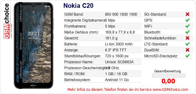 Nokia C20 technische Daten Nokia C20 technische Daten