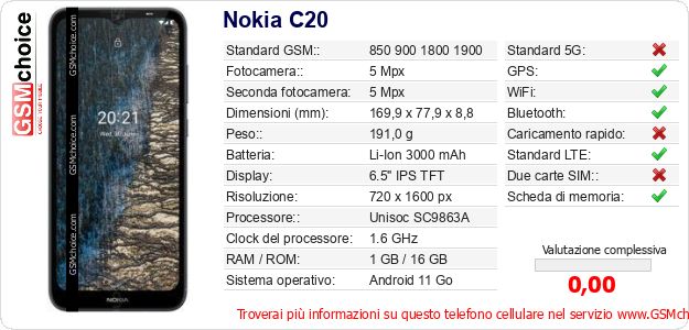 Nokia C20 Dati tecnici di telefono cellulare Nokia C20 Dati tecnici di telefono cellulare