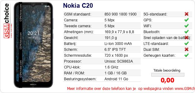 Nokia C20 Technische gegevens Nokia C20 Technische gegevens