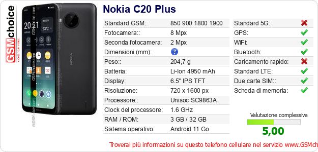 Nokia C20 Plus Dati tecnici di telefono cellulare Nokia C20 Plus Dati tecnici di telefono cellulare