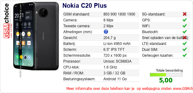 Nokia C20 Plus Technische gegevens 