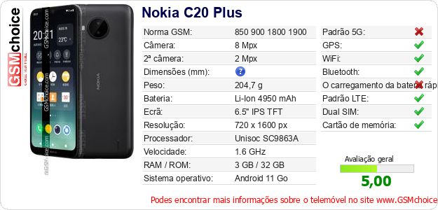 Nokia C20 Plus Especificações técnicas do telemóvel 