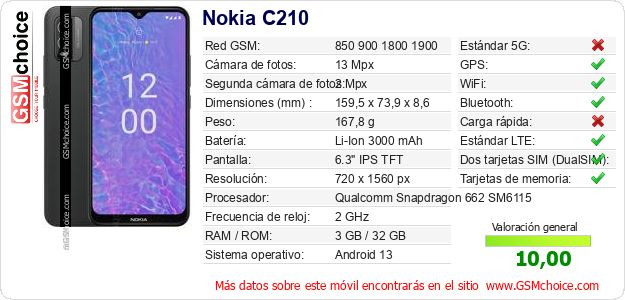 Nokia C210 Datos técnicos del móvil Nokia C210 Datos técnicos del móvil