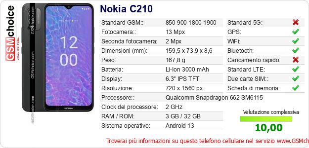 Nokia C210 Dati tecnici di telefono cellulare 