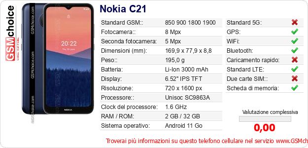 Nokia C21 Dati tecnici di telefono cellulare 