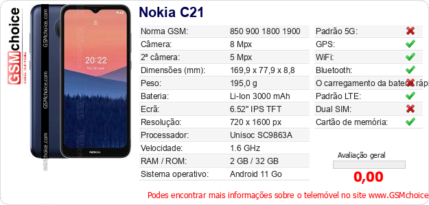 Nokia C21 Especificações técnicas do telemóvel 