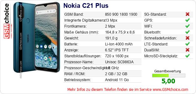 Nokia C21 Plus technische Daten Nokia C21 Plus technische Daten