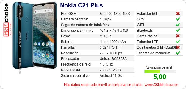 Nokia C21 Plus Datos técnicos del móvil Nokia C21 Plus Datos técnicos del móvil