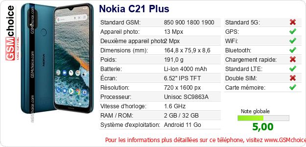 Nokia C21 Plus Fiche technique Nokia C21 Plus Fiche technique