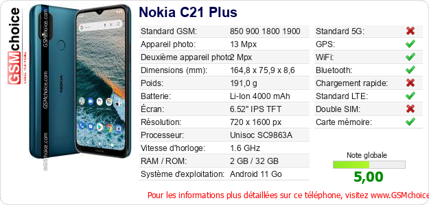 Nokia C21 Plus Fiche technique Nokia C21 Plus Fiche technique