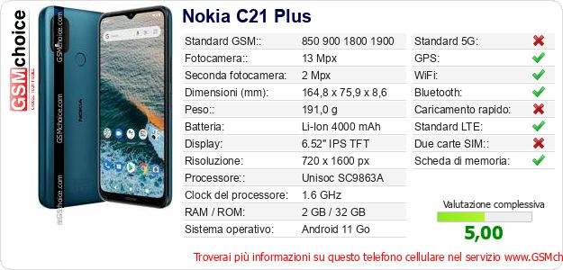 Nokia C21 Plus Dati tecnici di telefono cellulare 