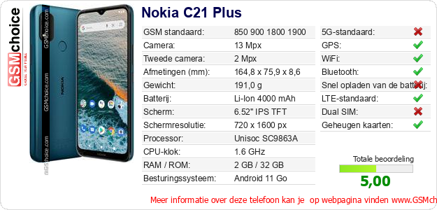 Nokia C21 Plus Technische gegevens Nokia C21 Plus Technische gegevens