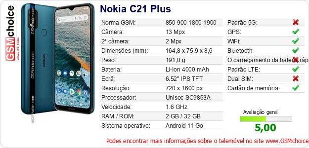 Nokia C21 Plus Especificações técnicas do telemóvel Nokia C21 Plus Especificações técnicas do telemóvel