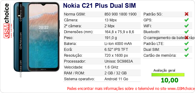 Nokia C21 Plus Dual SIM Especificações técnicas do telemóvel 