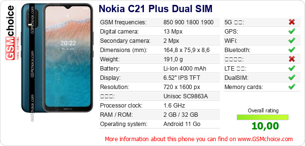 Nokia C21 Plus Dual SIM 手機技術數據