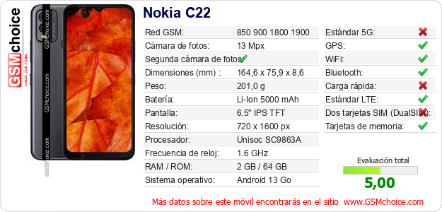 Nokia C22 Datos técnicos del móvil 
