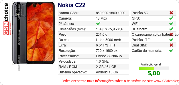 Nokia C22 Especificações técnicas do telemóvel 