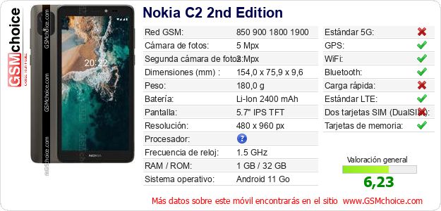 Nokia C2 2nd Edition Datos técnicos del móvil Nokia C2 2nd Edition Datos técnicos del móvil