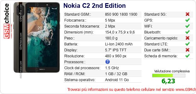 Nokia C2 2nd Edition Dati tecnici di telefono cellulare Nokia C2 2nd Edition Dati tecnici di telefono cellulare