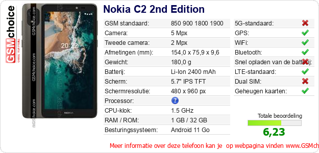 Nokia C2 2nd Edition Technische gegevens 