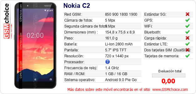 Nokia C2 Datos técnicos del móvil Nokia C2 Datos técnicos del móvil