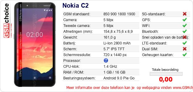 Nokia C2 Technische gegevens Nokia C2 Technische gegevens