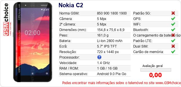 Nokia C2 Especificações técnicas do telemóvel 