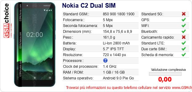 Nokia C2 Dual SIM Dati tecnici di telefono cellulare Nokia C2 Dual SIM Dati tecnici di telefono cellulare