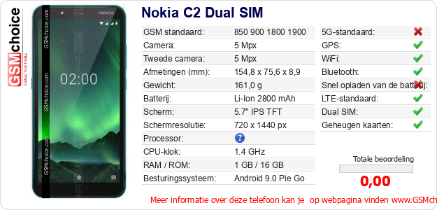 Nokia C2 Dual SIM Technische gegevens 