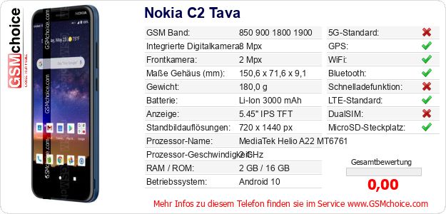 Nokia C2 Tava technische Daten Nokia C2 Tava technische Daten