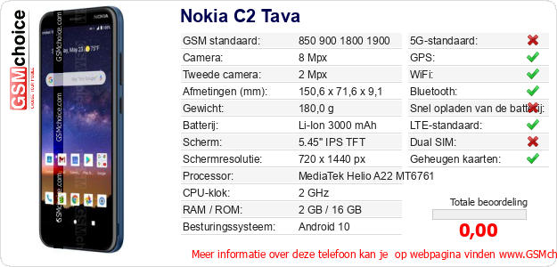 Nokia C2 Tava Technische gegevens Nokia C2 Tava Technische gegevens