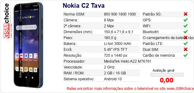 Nokia C2 Tava Especificações técnicas do telemóvel Nokia C2 Tava Especificações técnicas do telemóvel