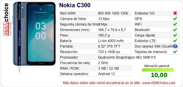 Nokia C300 Datos técnicos del móvil Nokia C300 Datos técnicos del móvil