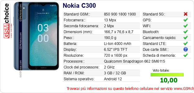 Nokia C300 Dati tecnici di telefono cellulare Nokia C300 Dati tecnici di telefono cellulare