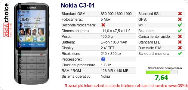 Nokia C3-01 Dati tecnici di telefono cellulare Nokia C3-01 Dati tecnici di telefono cellulare