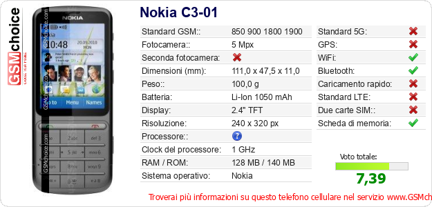 Nokia C3-01 Dati tecnici di telefono cellulare 