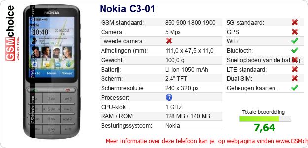 Nokia C3-01 Technische gegevens Nokia C3-01 Technische gegevens