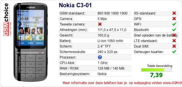Nokia C3-01 Technische gegevens Nokia C3-01 Technische gegevens