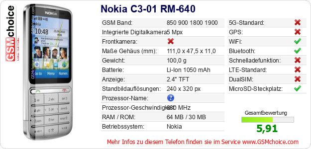 Nokia C3-01 RM-640 technische Daten Nokia C3-01 RM-640 technische Daten