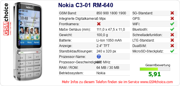 Nokia C3-01 RM-640 technische Daten Nokia C3-01 RM-640 technische Daten
