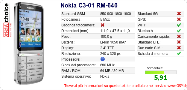 Nokia C3-01 RM-640 Dati tecnici di telefono cellulare 