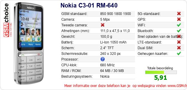 Nokia C3-01 RM-640 Technische gegevens Nokia C3-01 RM-640 Technische gegevens