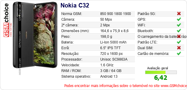 Nokia C32 Especificações técnicas do telemóvel 