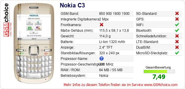 Nokia C3 technische Daten Nokia C3 technische Daten