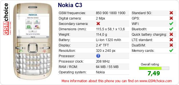 Nokia C3 technical specifications Nokia C3 technical specifications