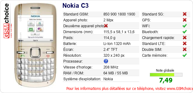 Nokia C3 Fiche technique