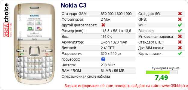Nokia C3 Технические данные телефона Nokia C3 Технические данные телефона