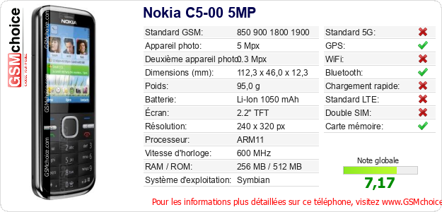 Nokia C5-00 5MP Fiche technique Nokia C5-00 5MP Fiche technique