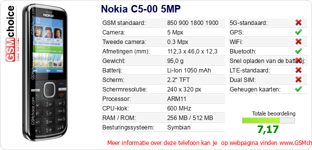Nokia C5-00 5MP Technische gegevens 