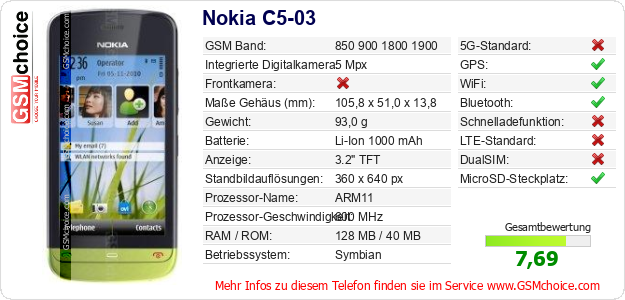 Nokia C5-03 technische Daten Nokia C5-03 technische Daten